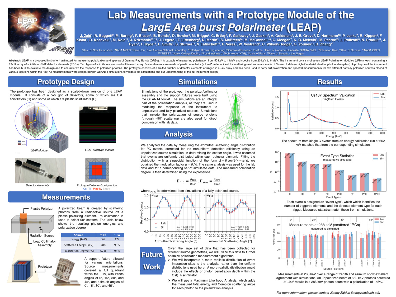 Lab Measurements With A Prototype Module Of Leap by BlackHoleDude