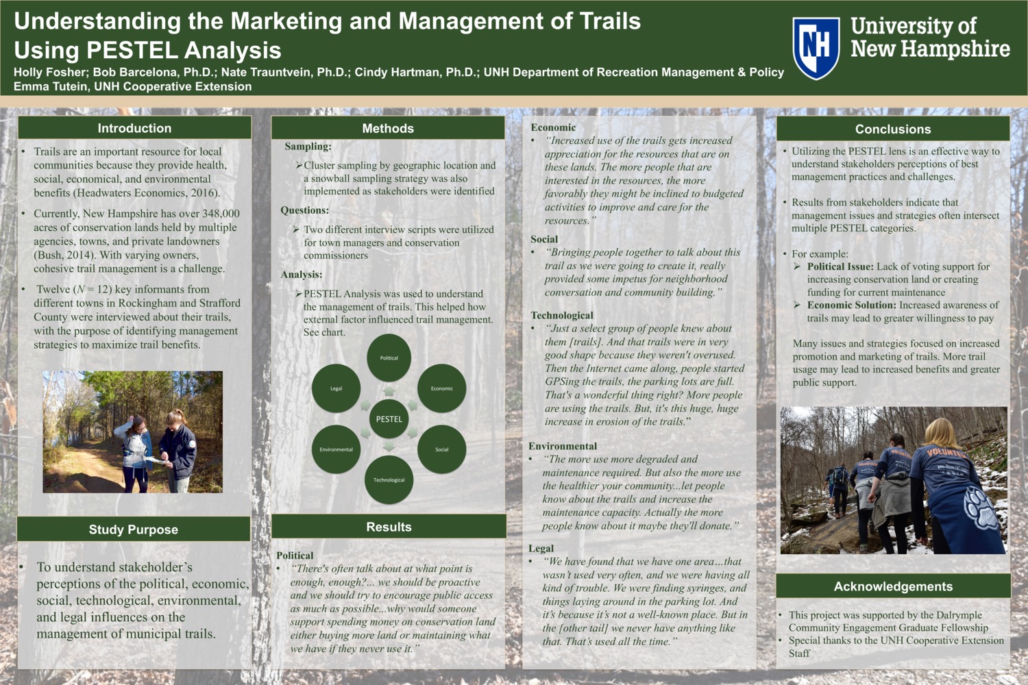 Understanding The Marketing And Management Of Trails Using Pestel Analysis  by hrg33