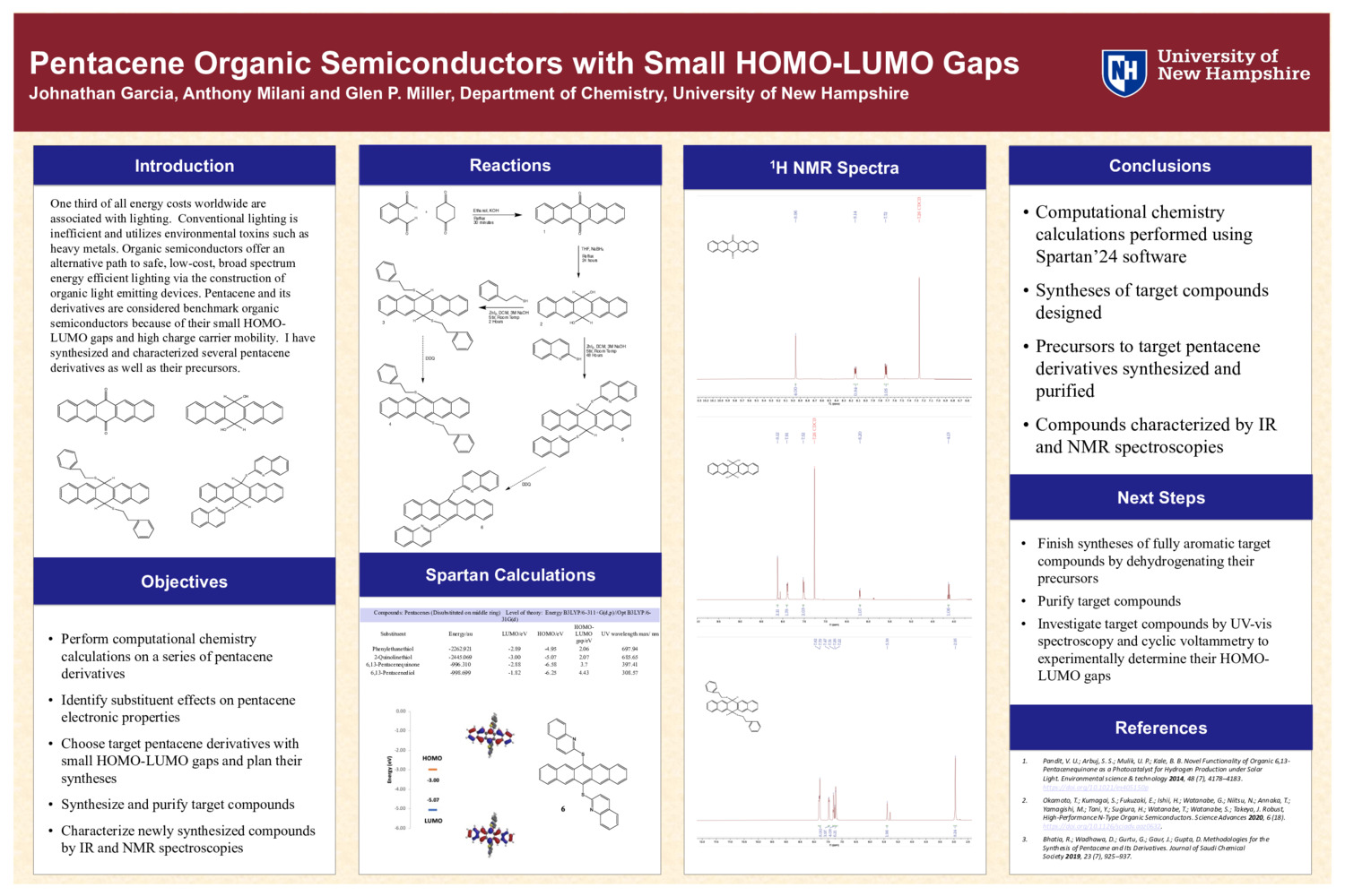 Pentacene Organic Semiconductors With Small Homo-Lumo Gaps by jsg1053