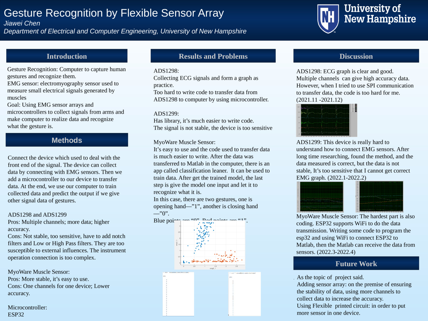 Gestrue Recognition By Flexible Sensor Array by jc1475