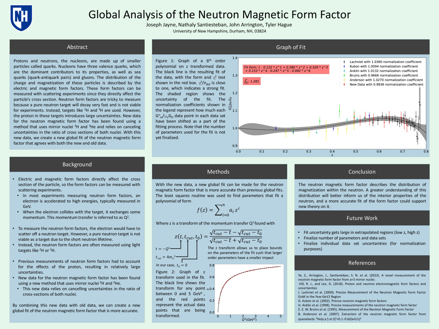 Global Analysis Of The Neutron Magnetic Form Factor by jpj1022