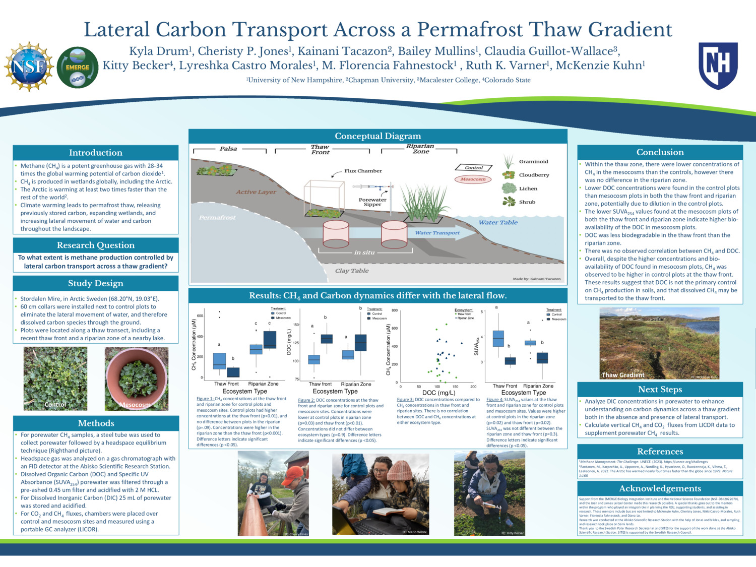 Lateral Carbon Transport Across A Permafrost Thaw Gradient by mfmprado