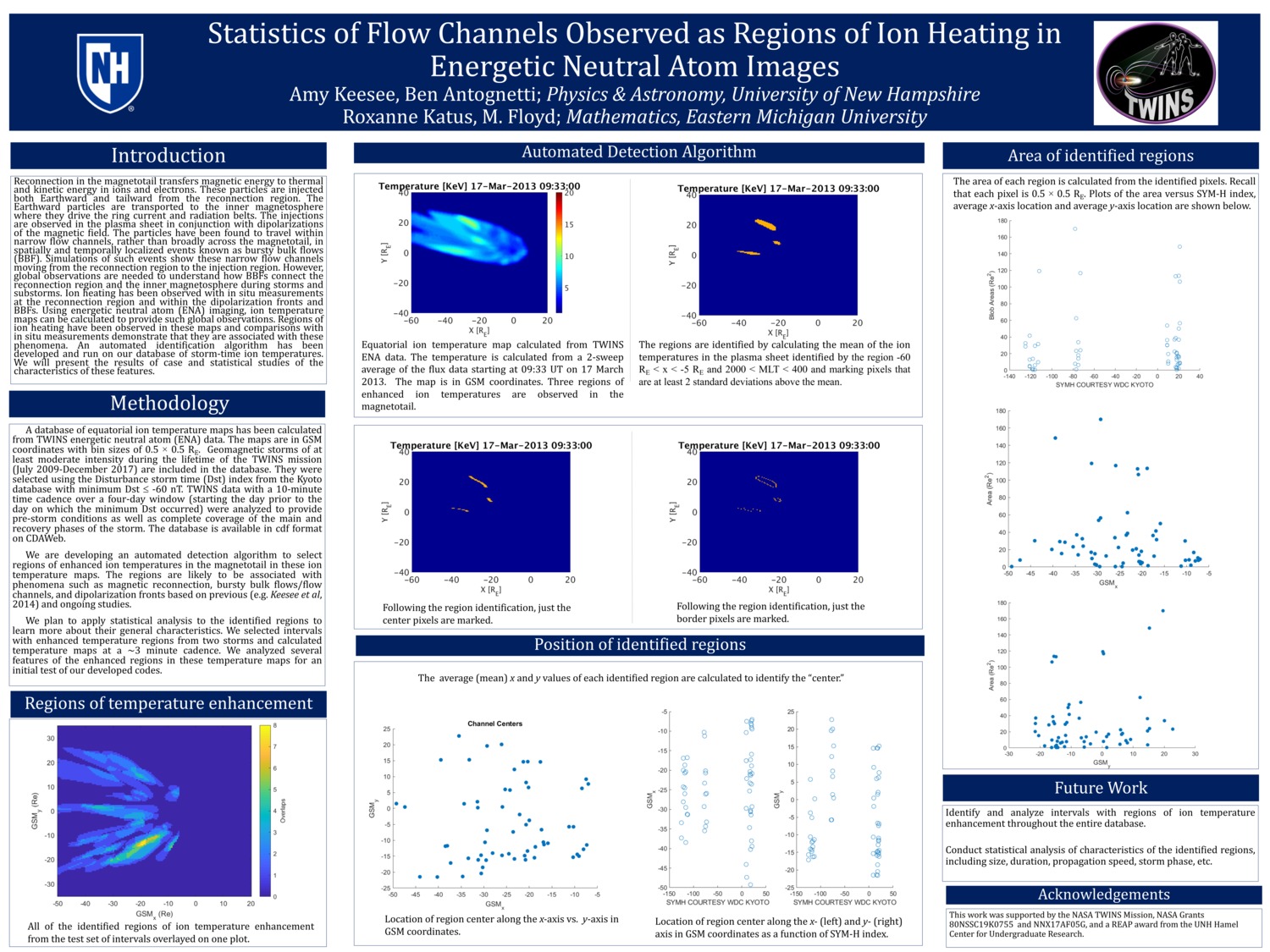 Statistics Of Flow Channels Observed As Regions Of Ion Heating In  by ak1262