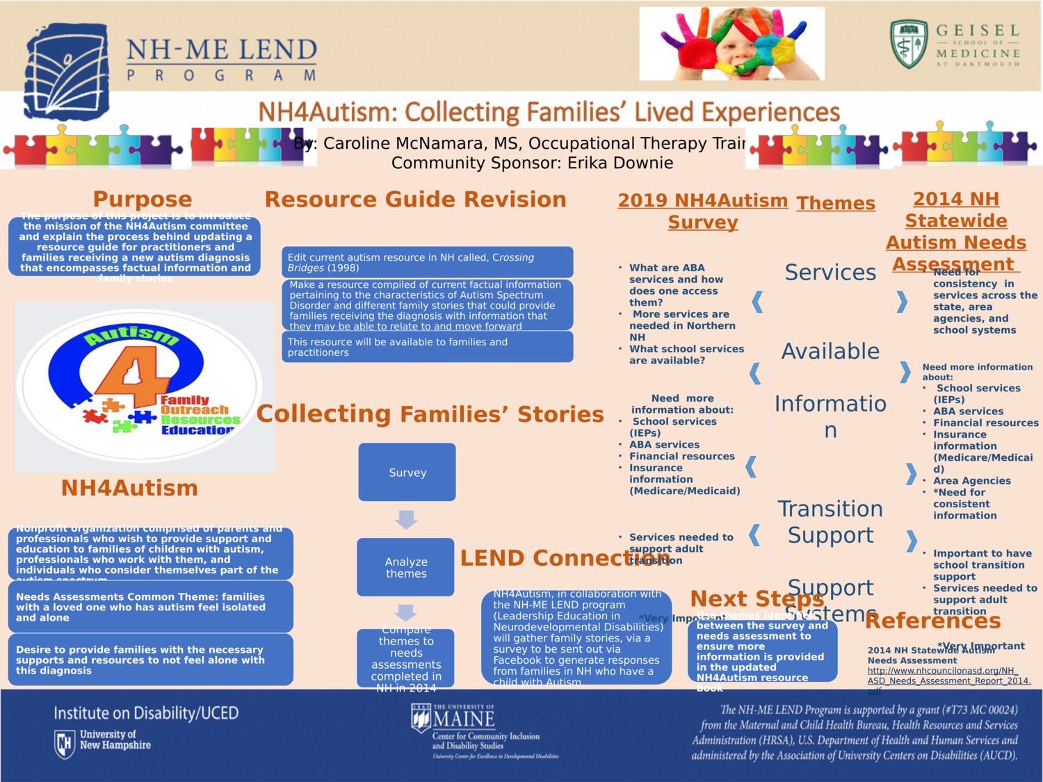 Nh4autism: Collecting Families' Lived Experiences by cly229