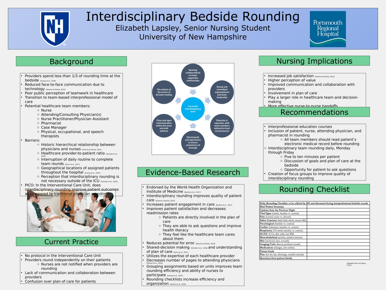 Interdisciplinary Bedside Rounding by ehl2002
