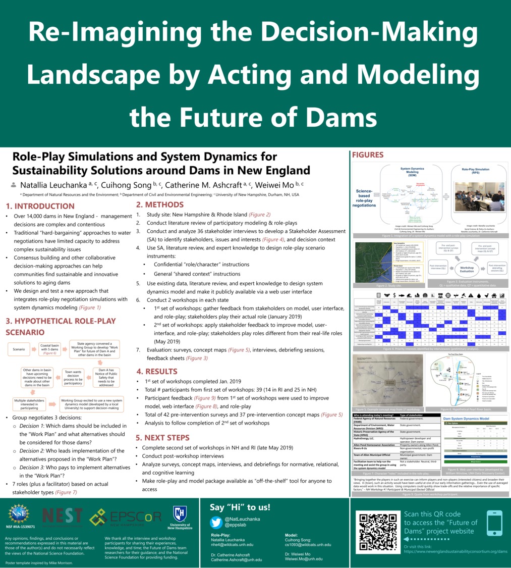 Role-Play Simulations And System Dynamics For Sustainability Solutions Around Dams In New England by nhe4