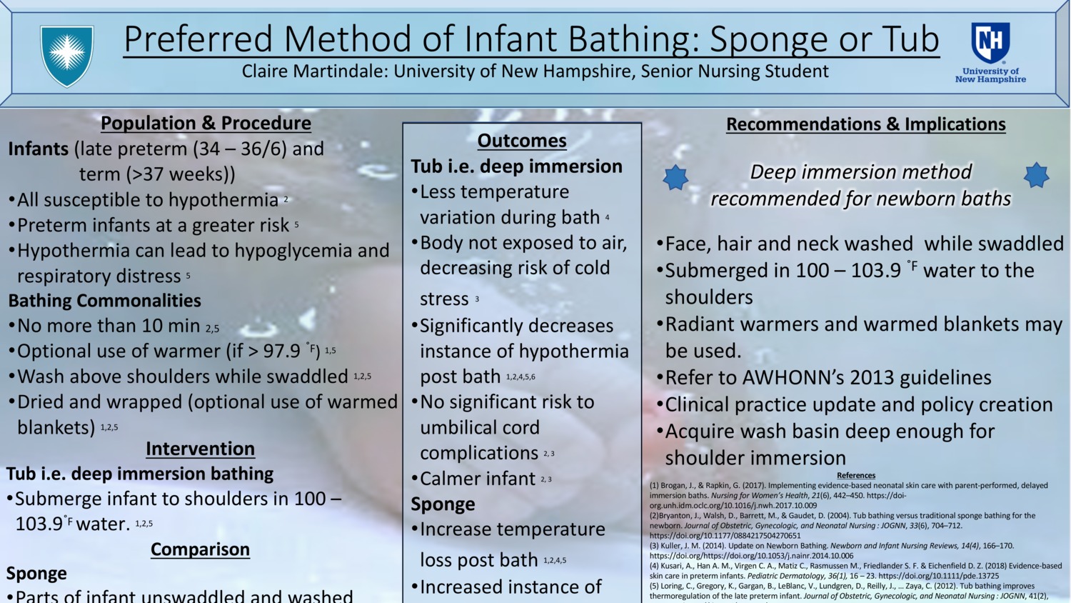 Preferred Method Of Infant Bathing: Sponge Or Tub by cmm2024