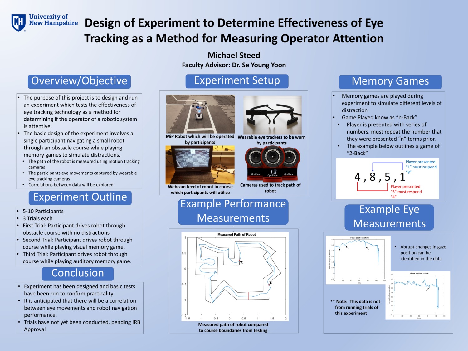 Design Of Experiment To Determine Effectiveness Of Eye Tracking As A Method For Measuring Operator Attention by mls2015