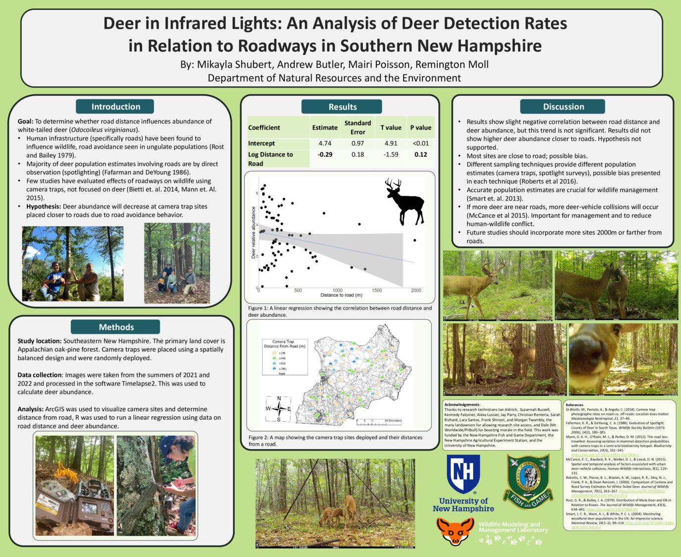 Deer In Infrared Lights: An Analysis Of Deer Detection Rates In Relation To Roadways In Southern New Hampshire by ms1742