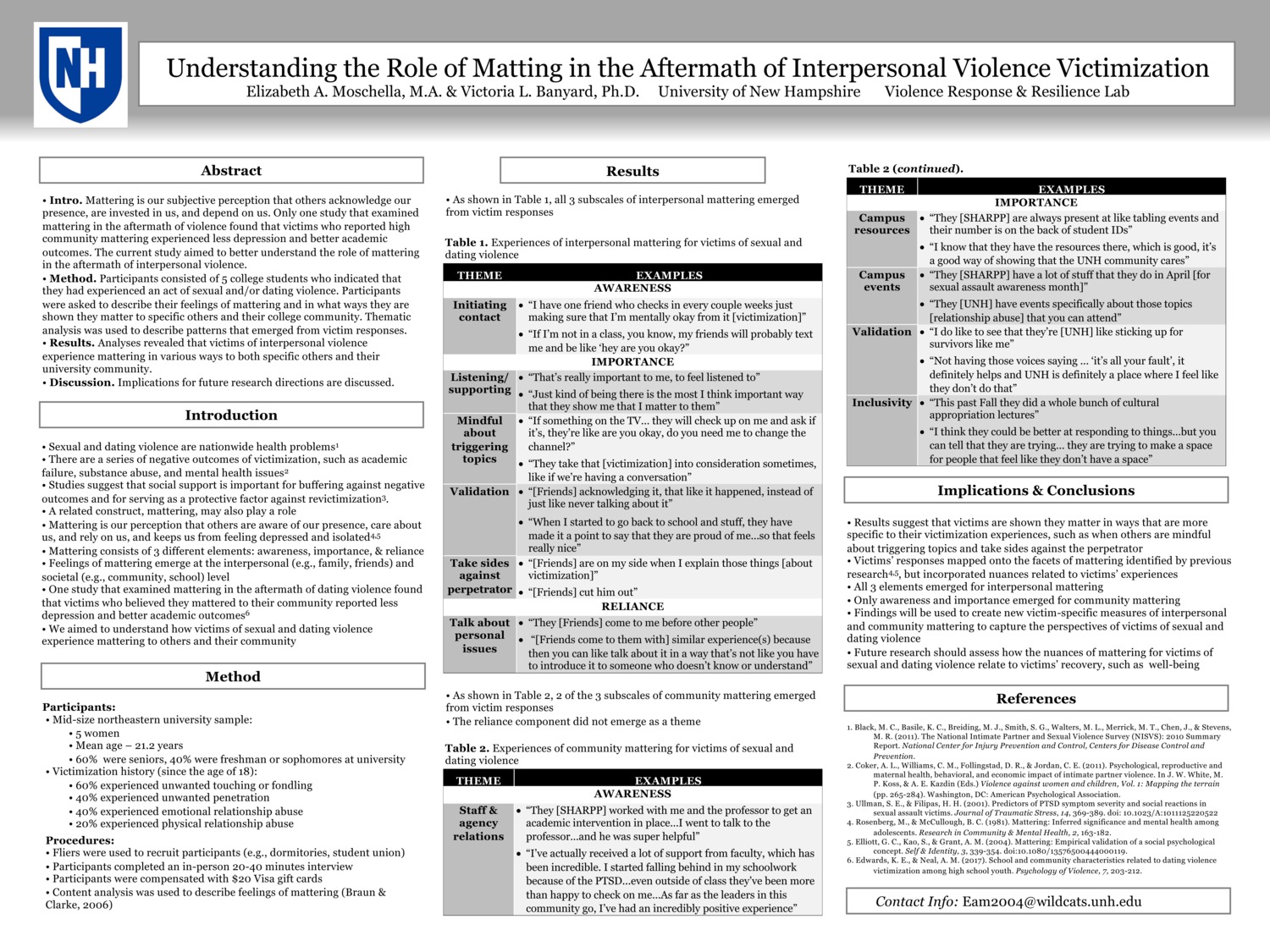 Understanding The Role Of Matting In The Aftermath Of Interpersonal Violence Victimization by eam2004