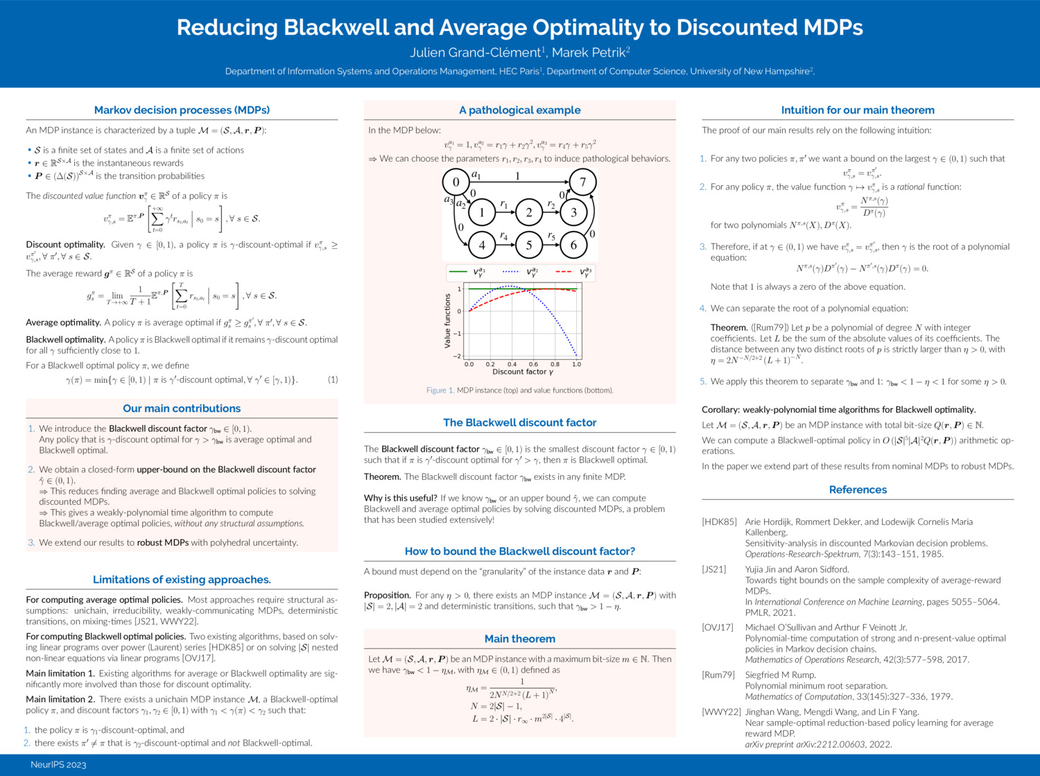 Reducing Blackwell And Average Optimality To Discounted Mdp by marekpetrik