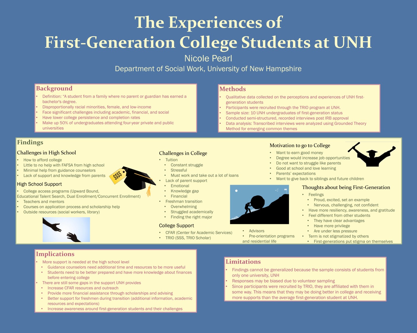 The Experiences Of First-Generation College Students At Unh by np2008
