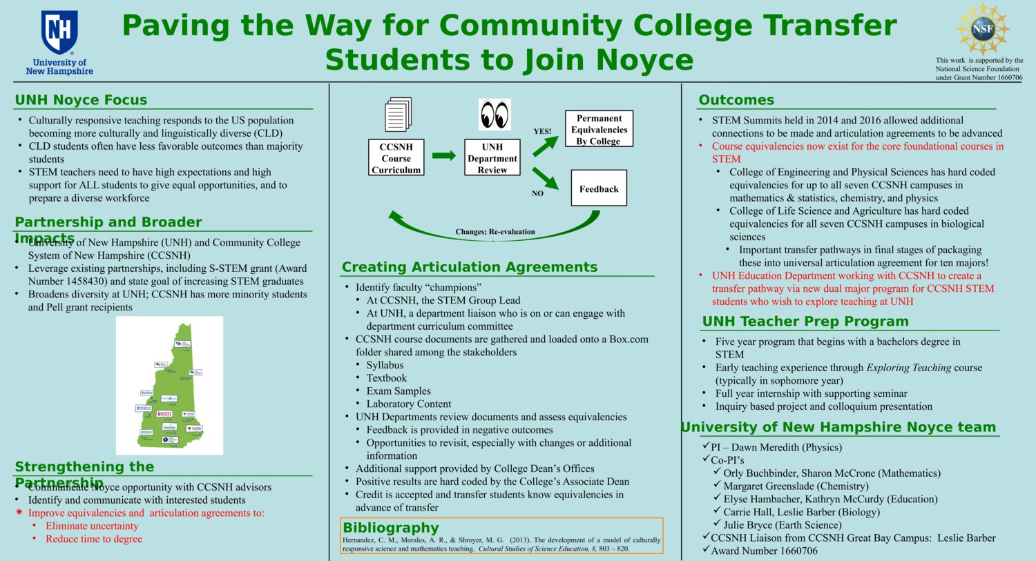Paving The Way For Community College Transfer Students To Join Noyce by mgreenslade