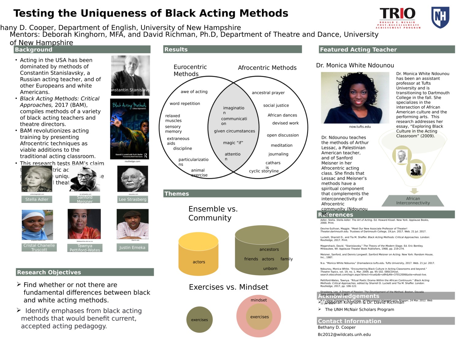 Testing The Uniqueness Of Black Acting Methods by bc2012