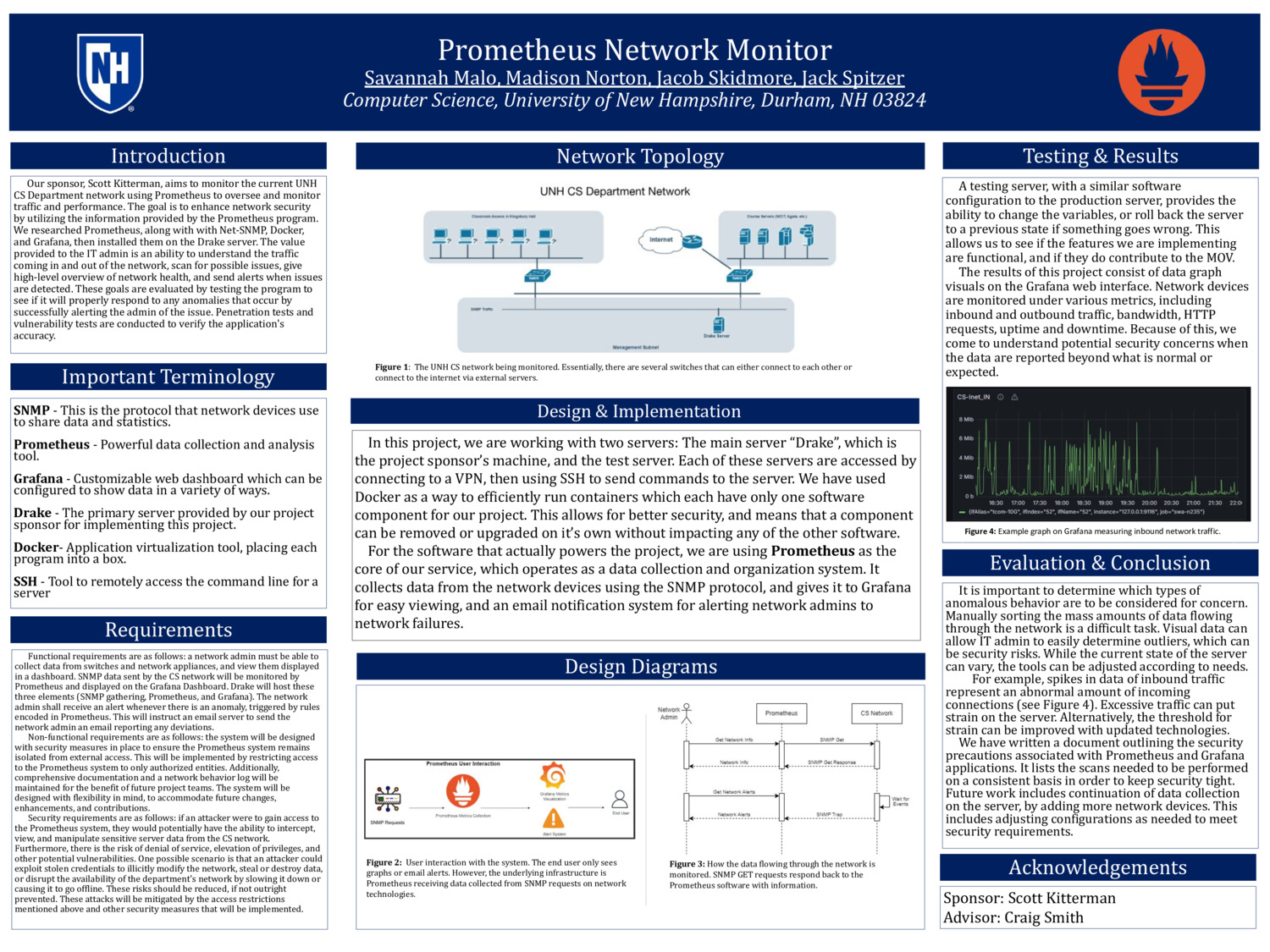 Prometheus Network Monitor by smm1195