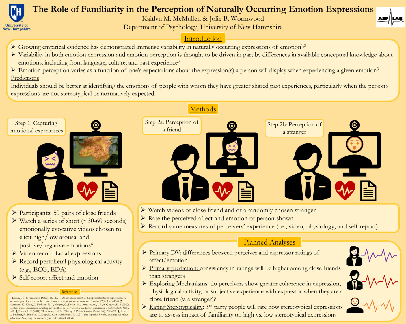 The Role Of Familiarity In The Perception Of Naturally Occurring Emotion Expressions by jbwormwood