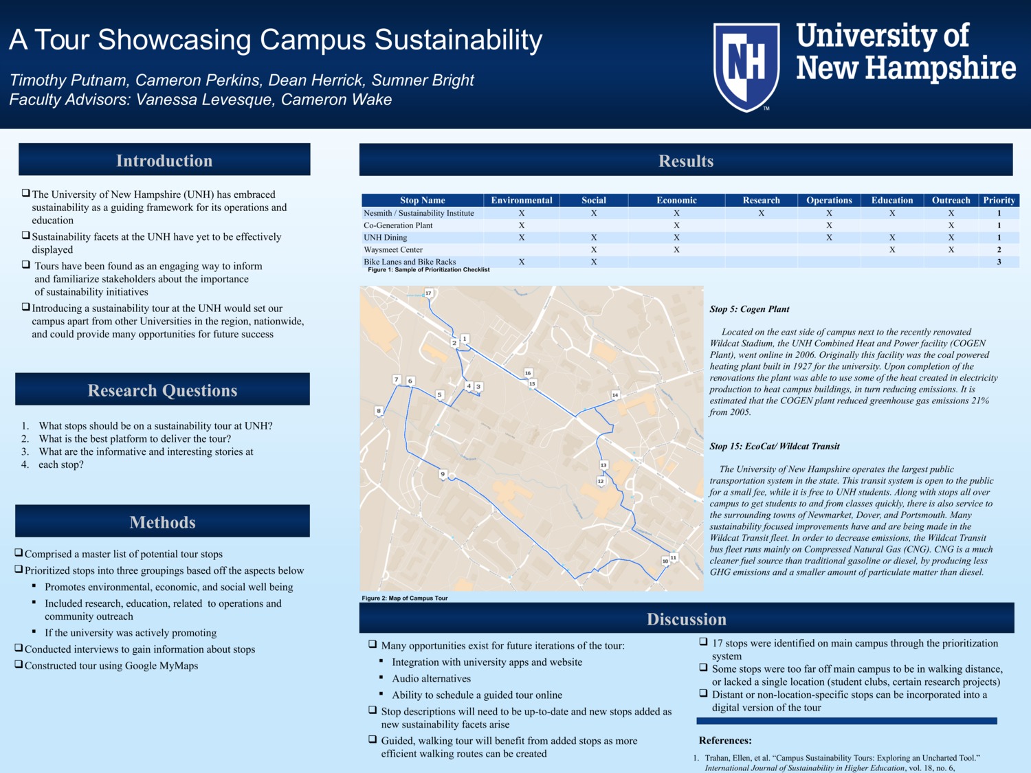 A Tour Showcasing Campus Sustainability by sbb1001