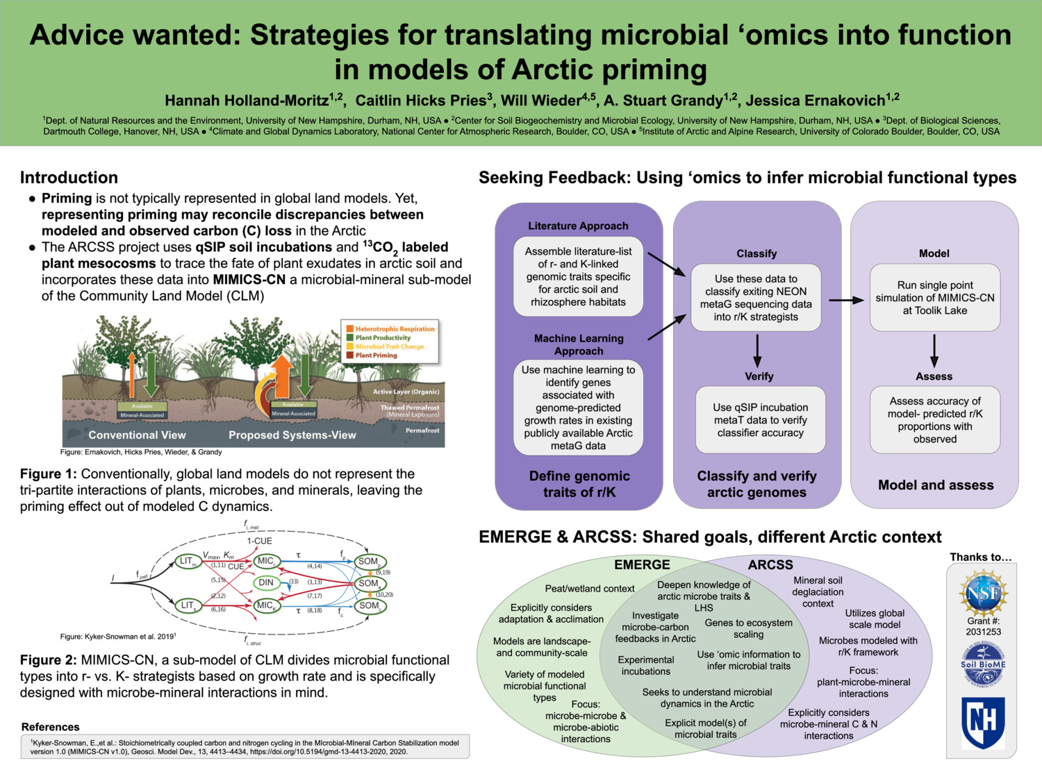 Advice Wanted: Strategies For Translating Microbial 'Omics Into Function In Models Of Arctic Priming by heh1030