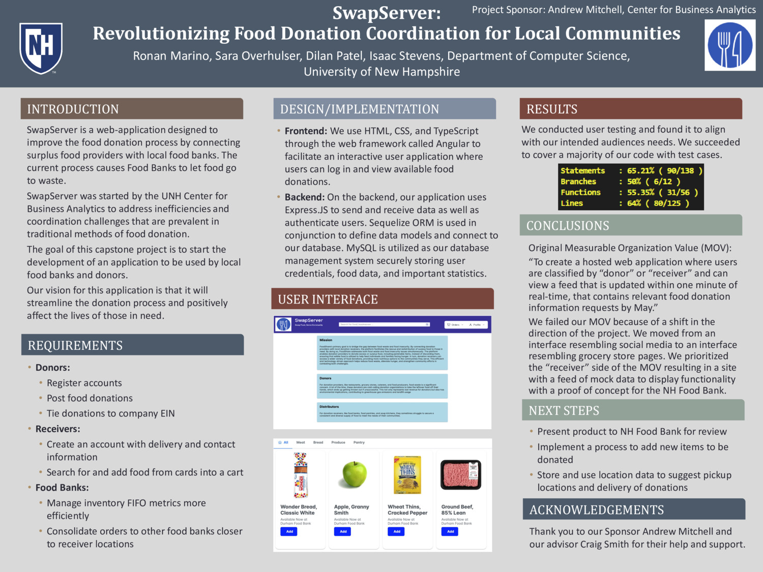 Swapserver: Revolutionizing Food Donation Coordination For Local Communities by rmm1111
