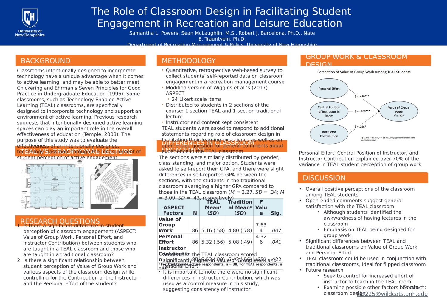 The Role Of Classroom Design In Facilitating Student Engagement In Recreation And Leisure Education  by sld225