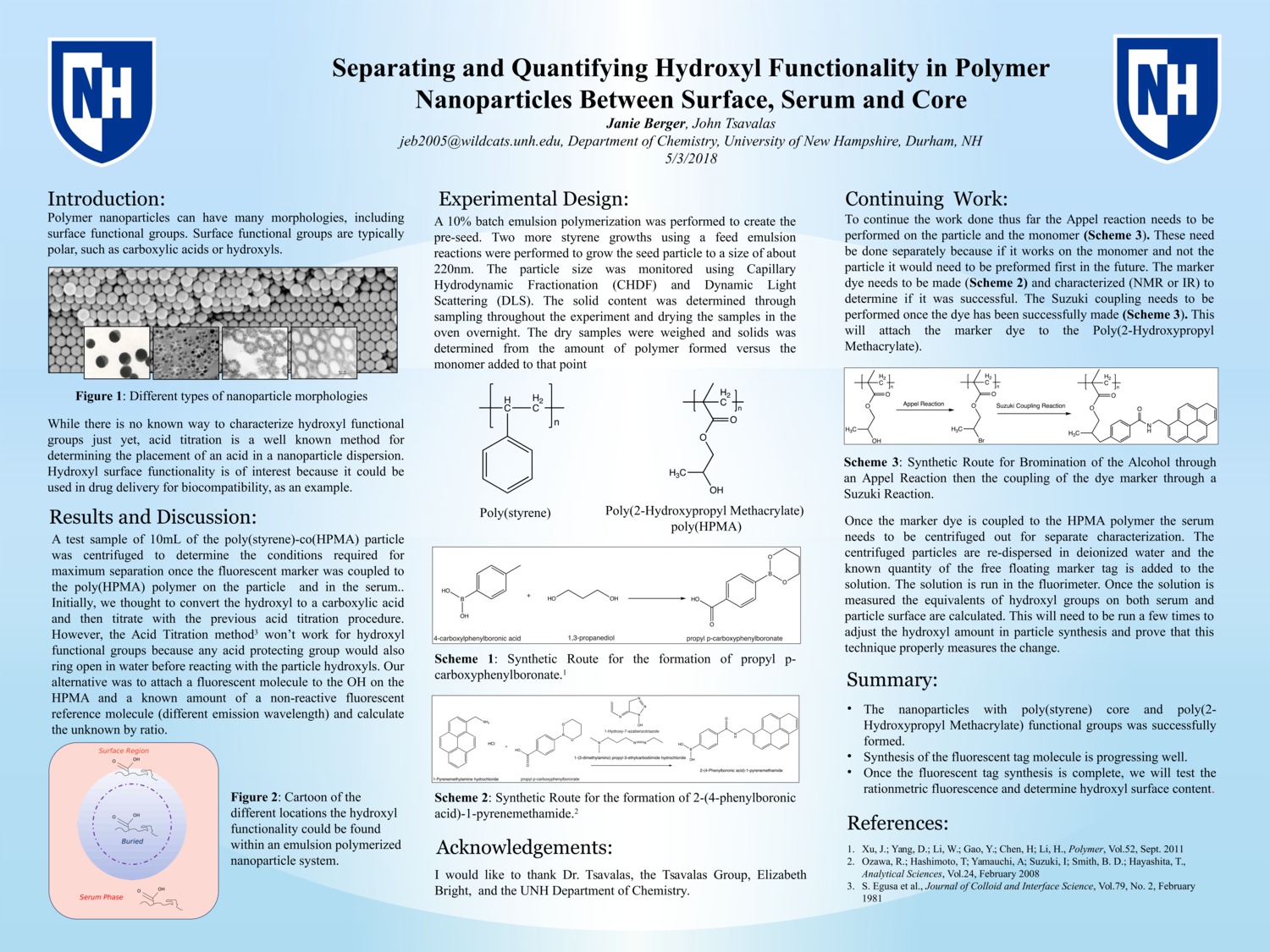 Separating And Quantifying Hydroxyl Functionality In Polymer Nanoparticles Between Surface, Serum And Core by jeb2005