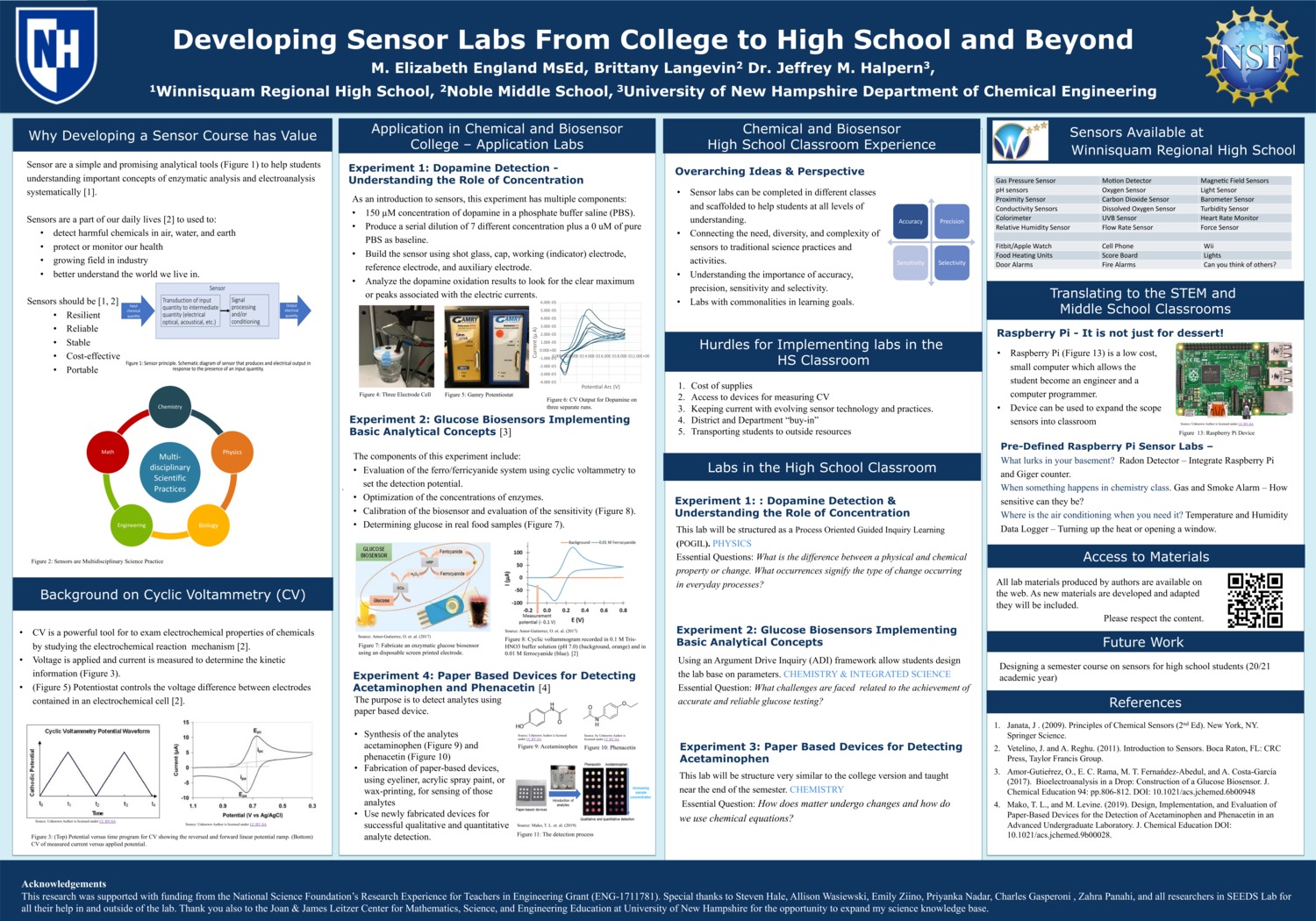 Biosensors From College To High School by ElizE