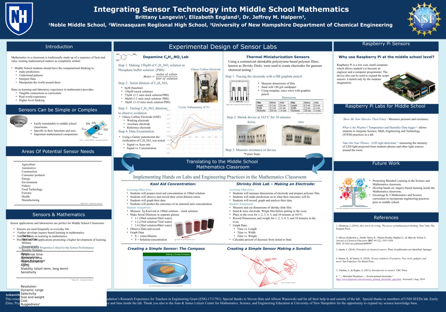 Integrating Sensor Technology Into Middle School Mathematics by bml1019