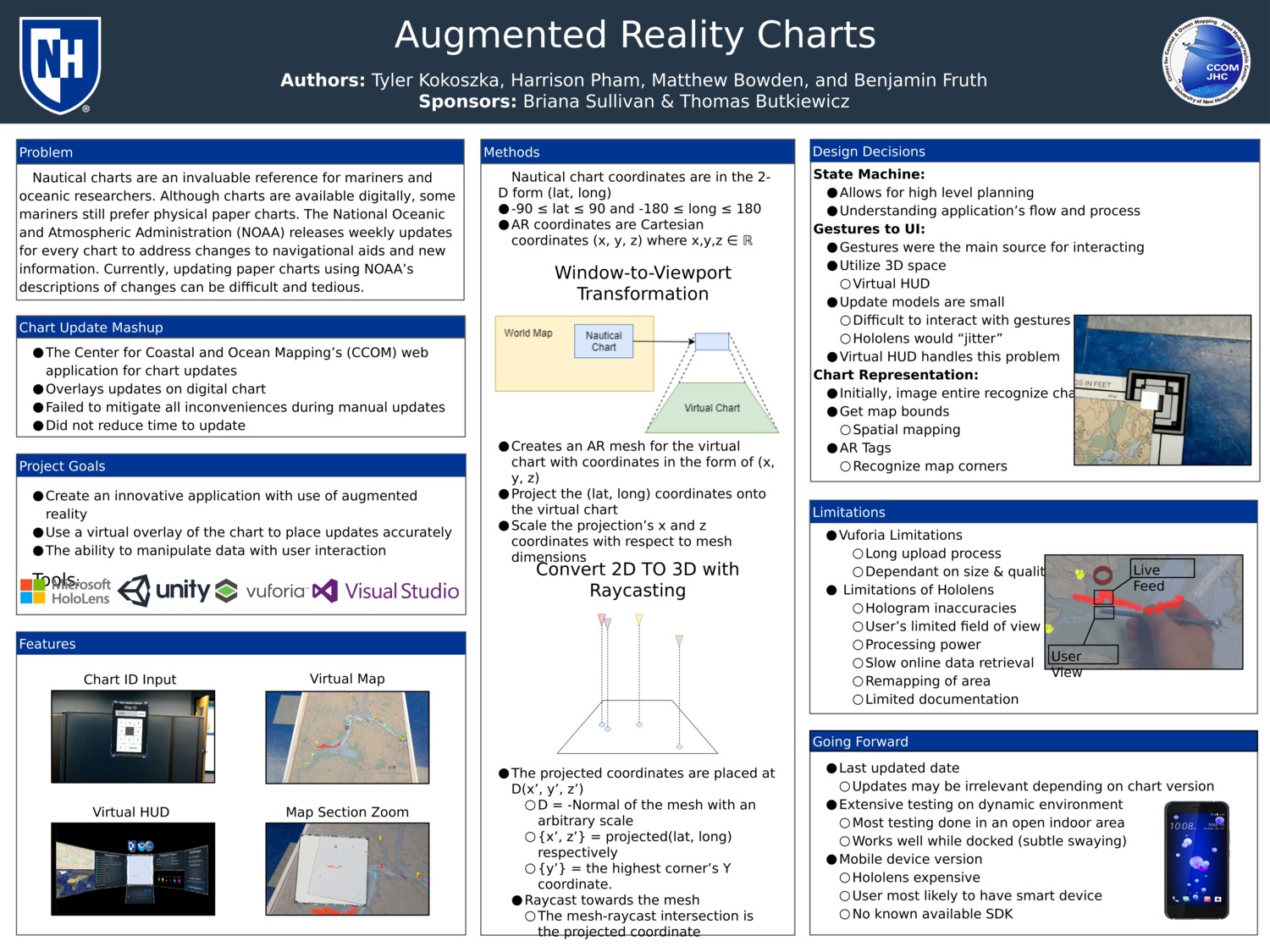 Augmented Reality Charts by hgp2000