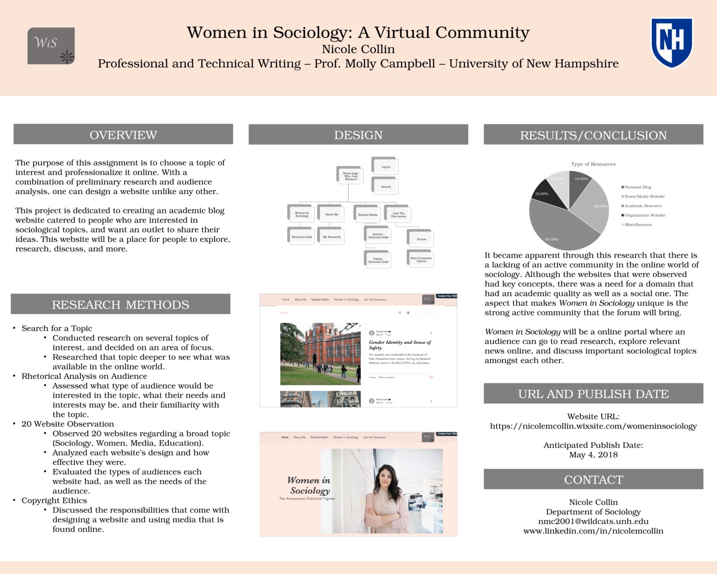 Women In Sociology: A Virtual Community by nmc2001