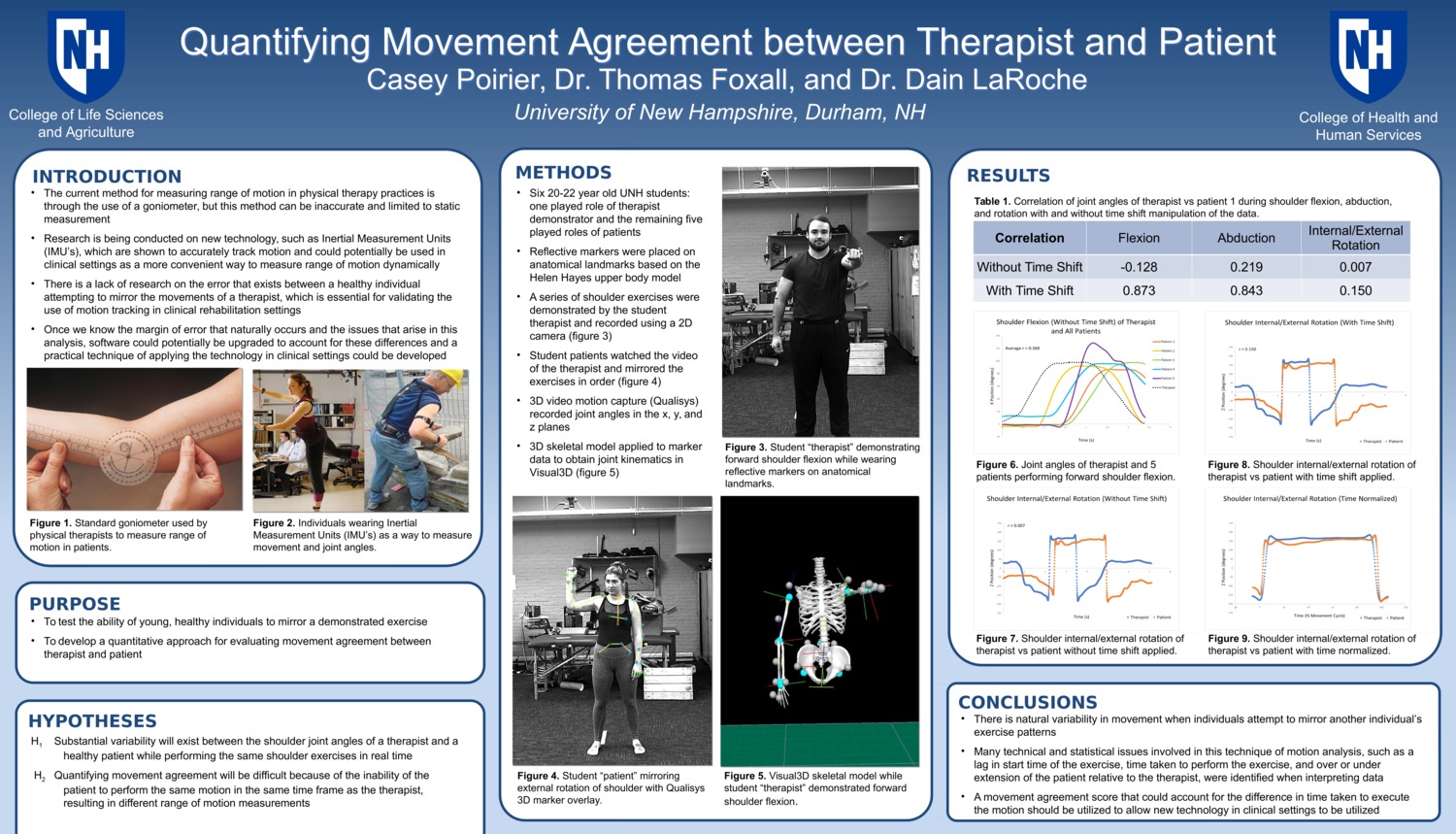Quantifying Movement Agreement Between Therapist And Patient by clp1006