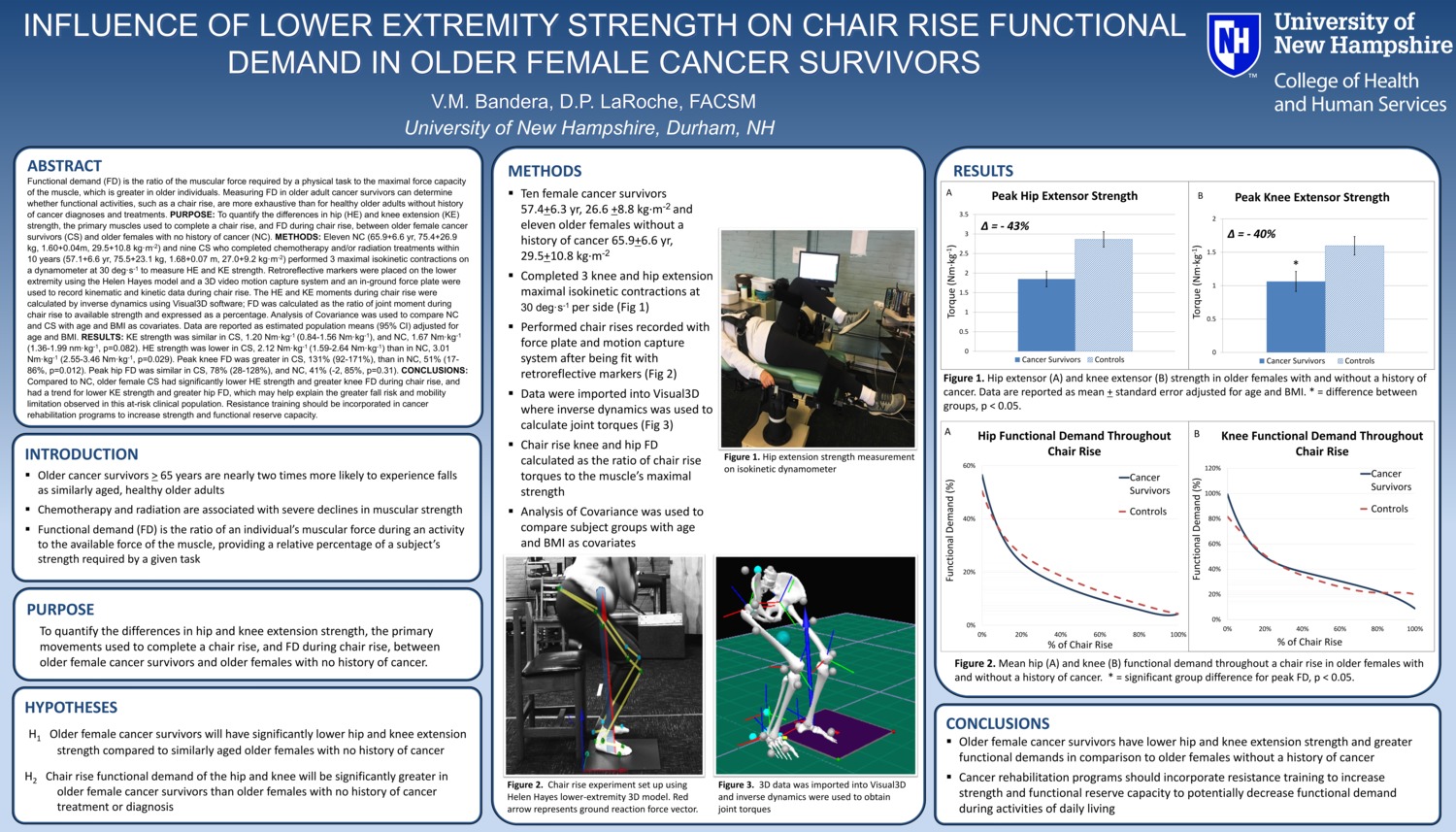 Influence Of Lower Extremity Strength On Chair Rise Functional Demand In Older Female Cancer Survivors  by vmb1005