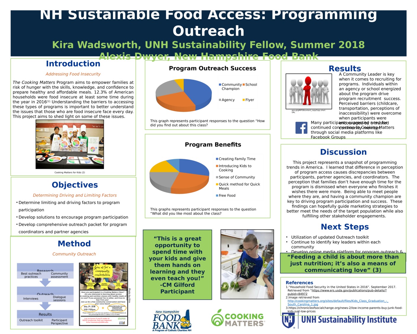 Unh Sustainable Food Access by ky1023