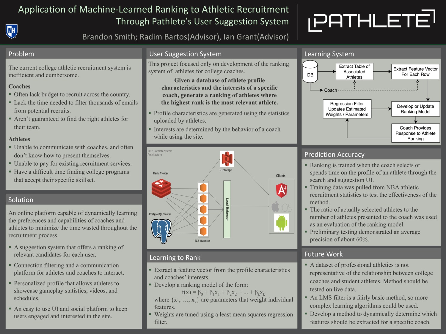 Application Of Machine-Learned Ranking To Athletic Recruitment Through Pathlete's User Suggestion System by bas12