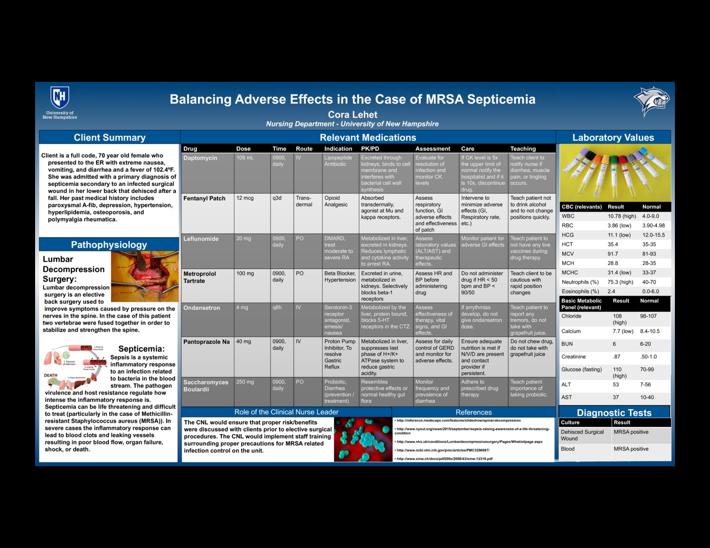 Balancing Adverse Effects In The Case Of Mrsa Septicemia by crs62