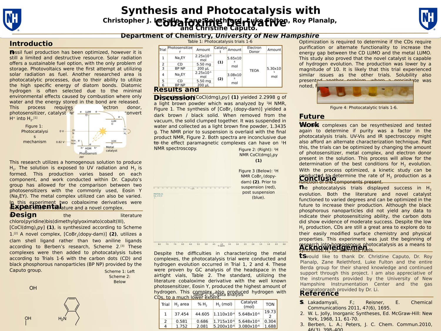 Synthesis And Photocatalysis With Cobaloxime Derivatives by cjl1014