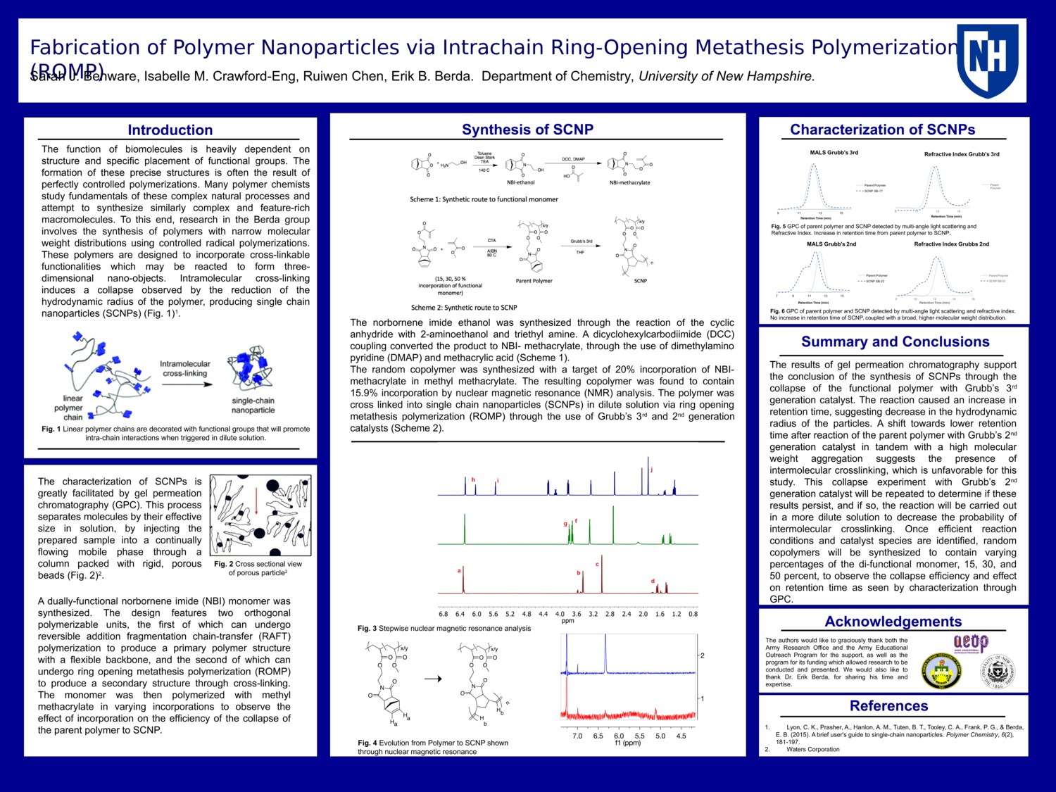 Fabrication Of Polymer Nanoparticles Via Intrachain Ring-Opening Metathesis Polymerizations (Romp) by sjb1015