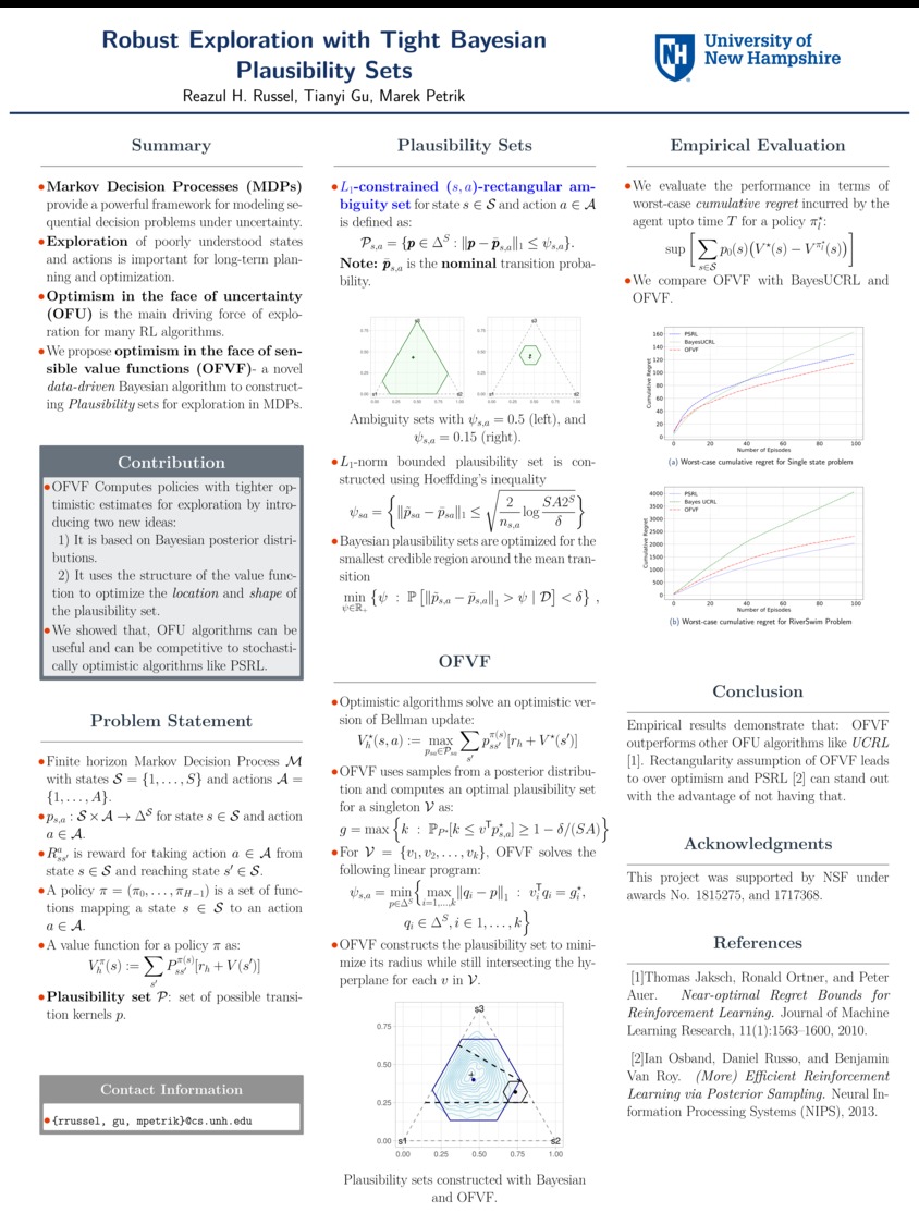 Robust Exploration With Tight Bayesian Plausibility Sets by Reazul
