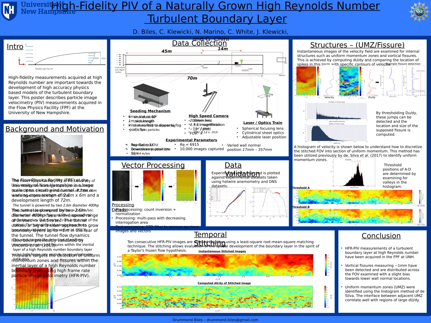 High-Fidelity Piv Of A Naturally Grown High Reynolds Number  Turbulent Boundary Layer by biles430