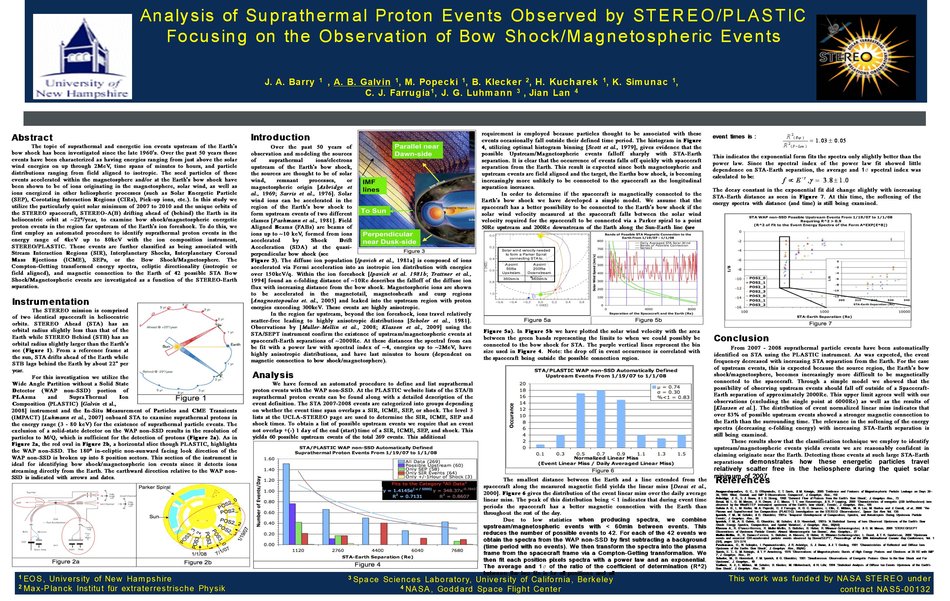 Analysis Of Suprathermal Proton Events Observed By Stereo/Plastic Focusing On The Observation Of Bow Shock/Magnetospheric Events by Antoinette