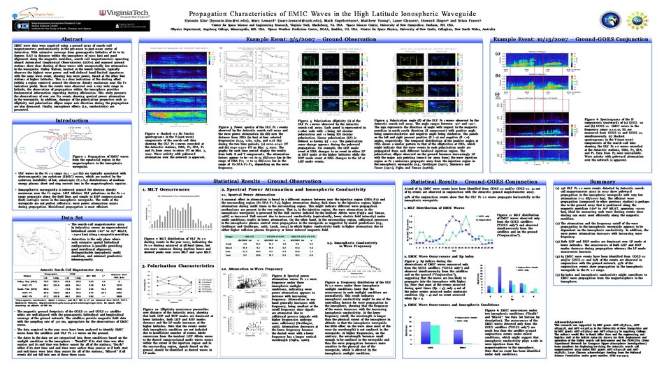 Chapman Conference On Radiation Belts by Lessard