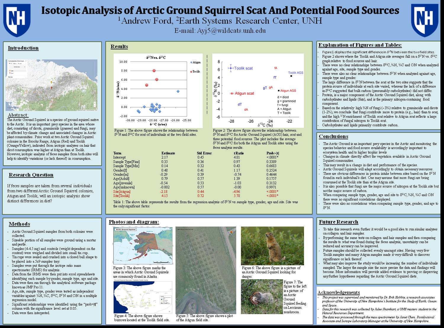 Isotopic Analysis Of Arctic Ground Squirrel Scat And Potential Food Sources by aford0404