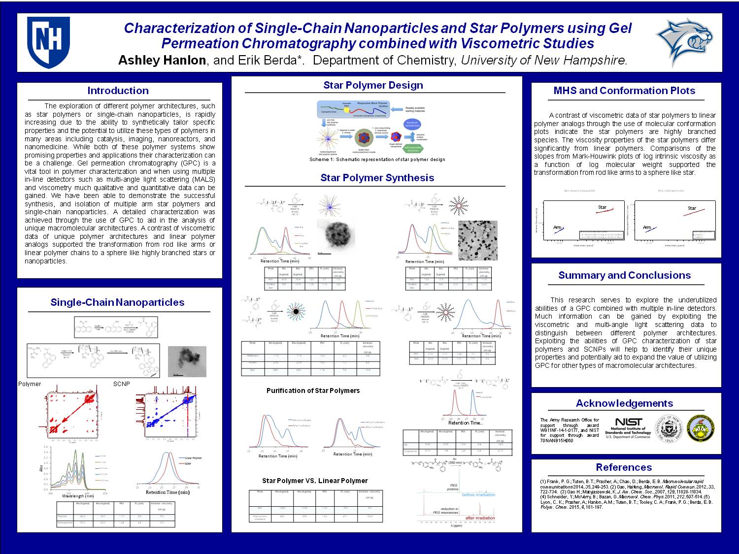 Characterization Of Single-Chain Nanoparticles And Star Polymers Using Gel Permeation Chromatography Combined With Viscometric Studies by amj63