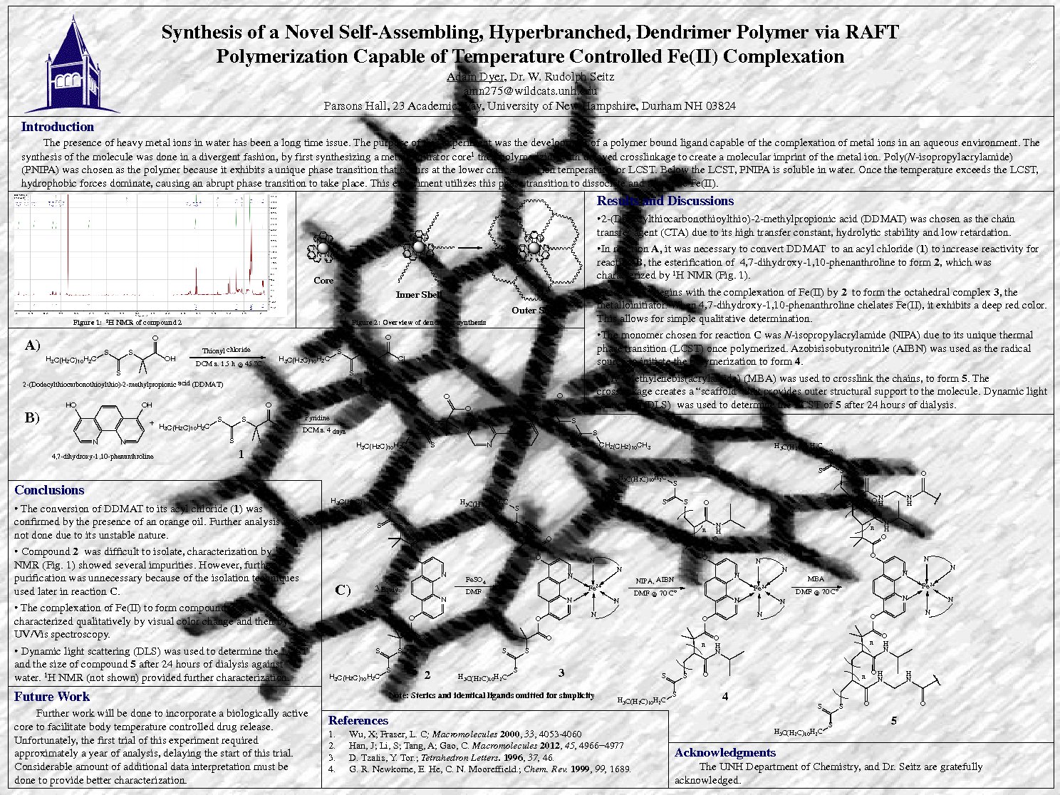 Synthesis Of A Novel Self-Assembling, Hyperbranched, Dendrimer Polymer Via Raft Polymerization Capable Of Temperature Controlled Fe(Ii) Complexation by amn275