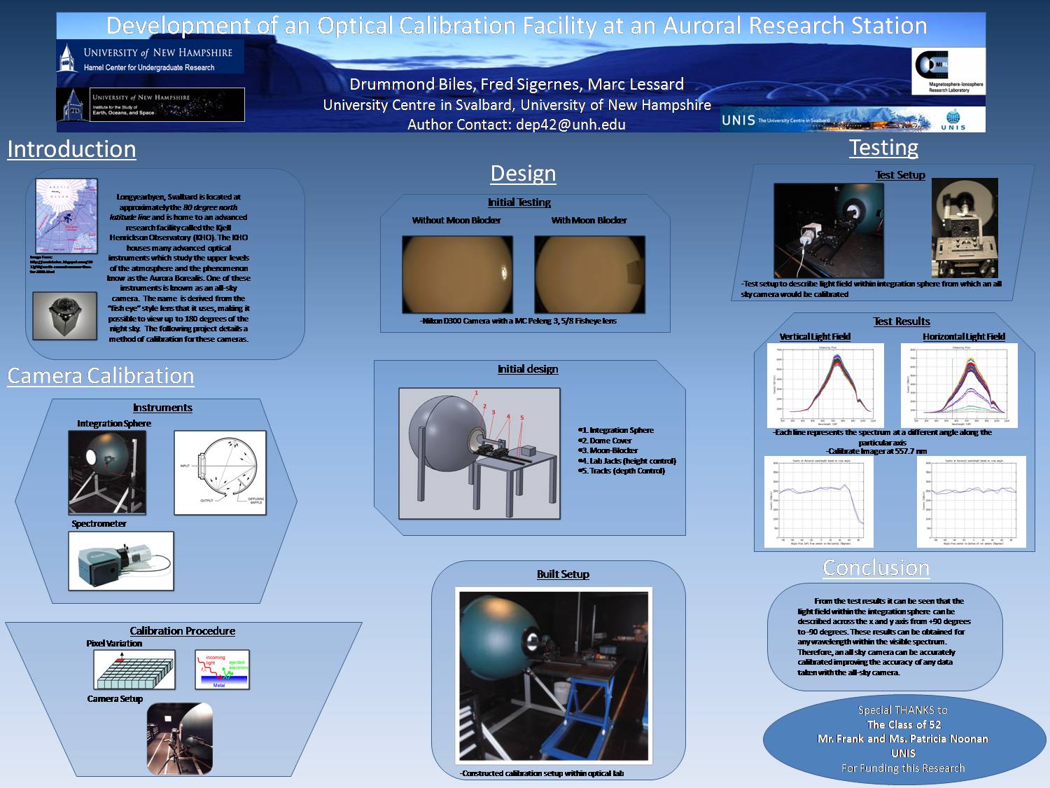 Development Of An Optical Calibration Facility At An Auroral Research Station by biles430