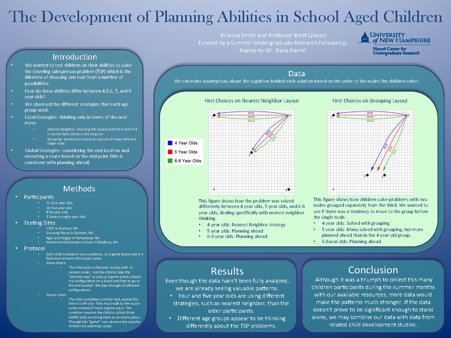 The Development Of Planning Abilities In School Aged Children by bnm25