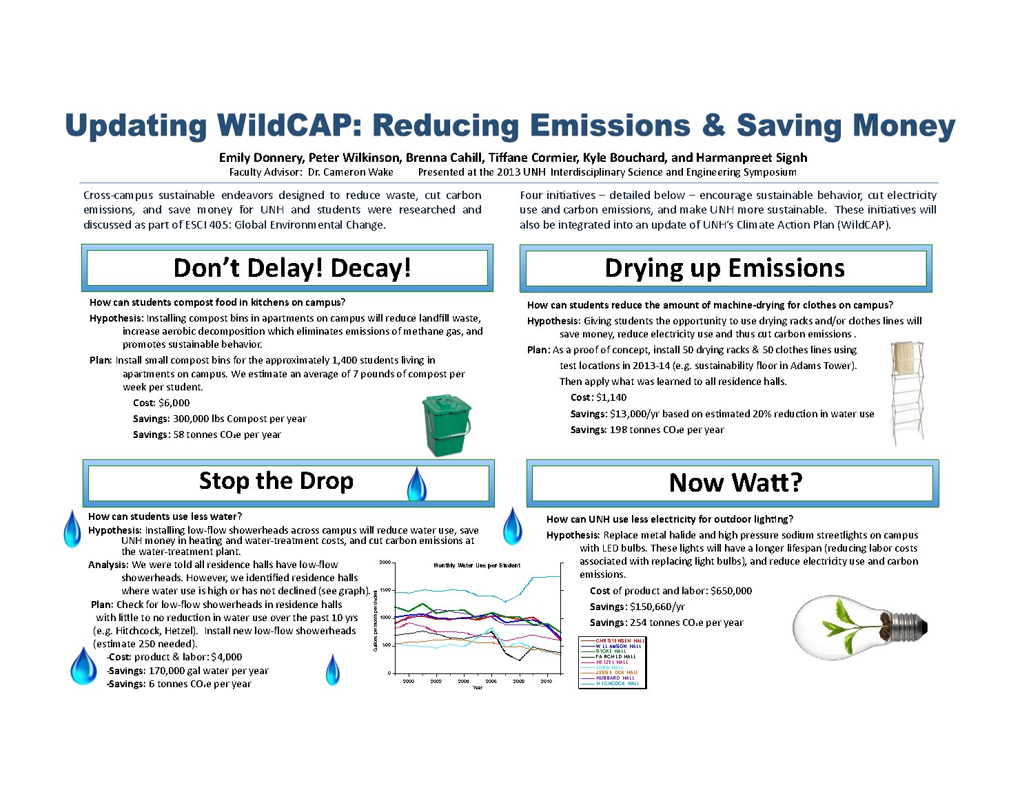 Updating Wildcap: Reducing Emission And Saving Money by cameronwake