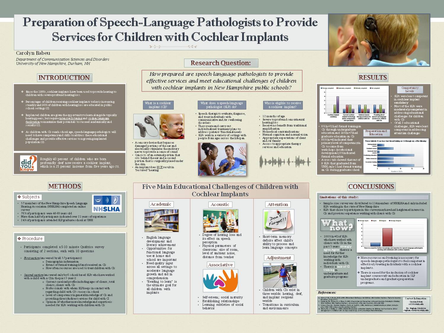 Preparation Of Speech-Language Pathologists To Provide Services To Children With Cochlear Implants by cat233
