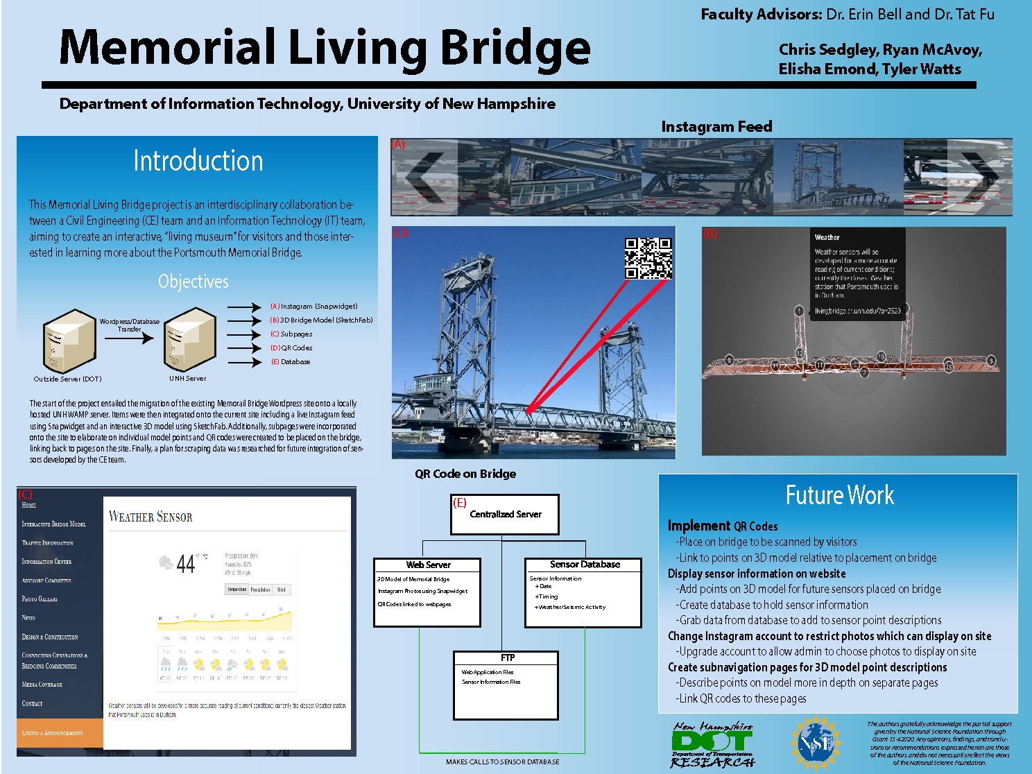 Memorial Living Bridge by cbh34