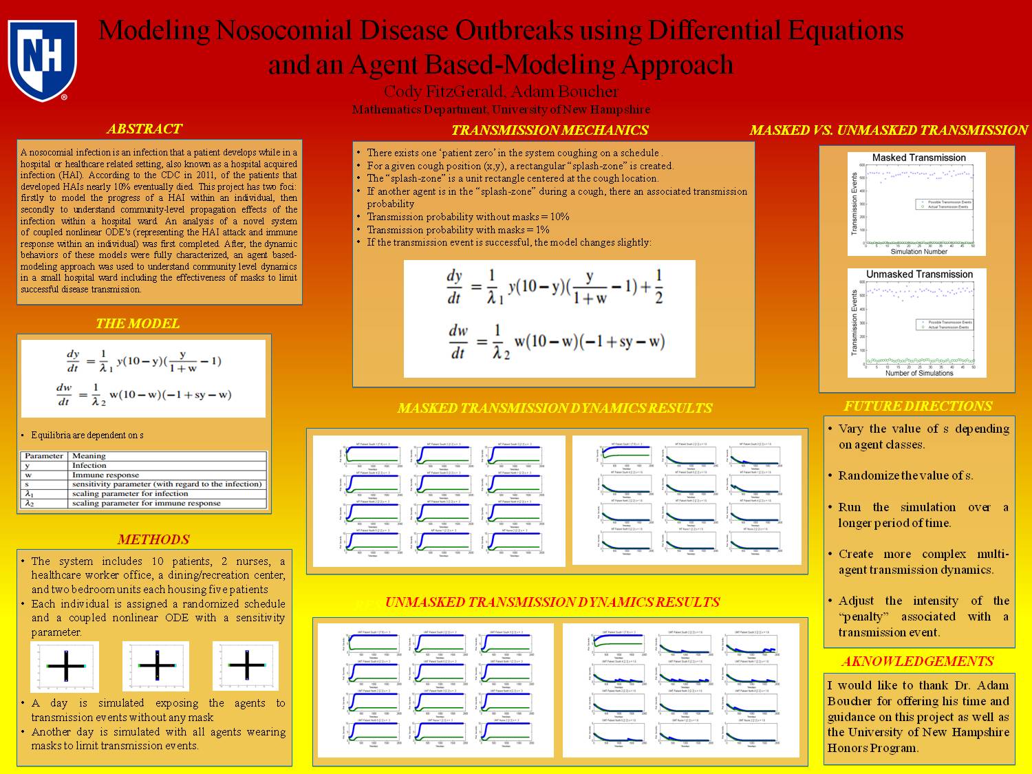  Modeling Nosocomial Disease Outbreaks Using Differential Equations And An Agent Based-Modeling Approach by cel92