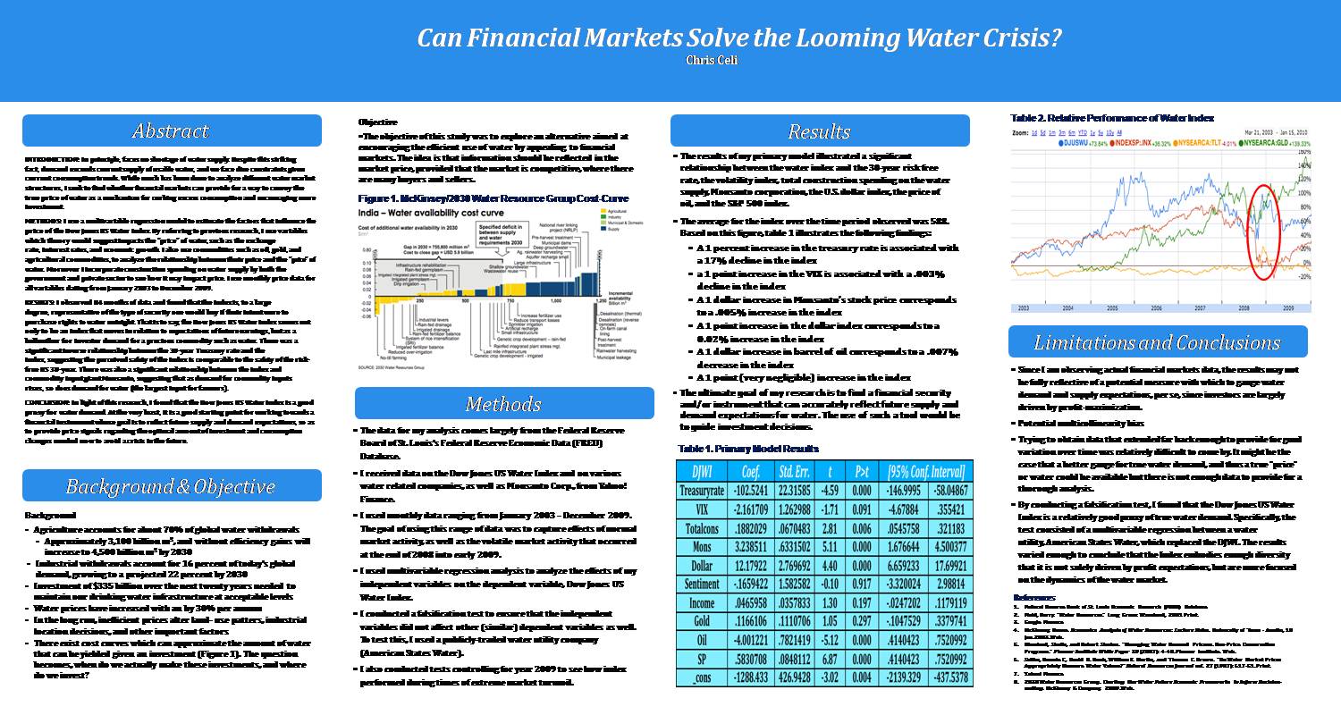 Can Financial Markets Solve The Looming Water Crisis? by cjb58